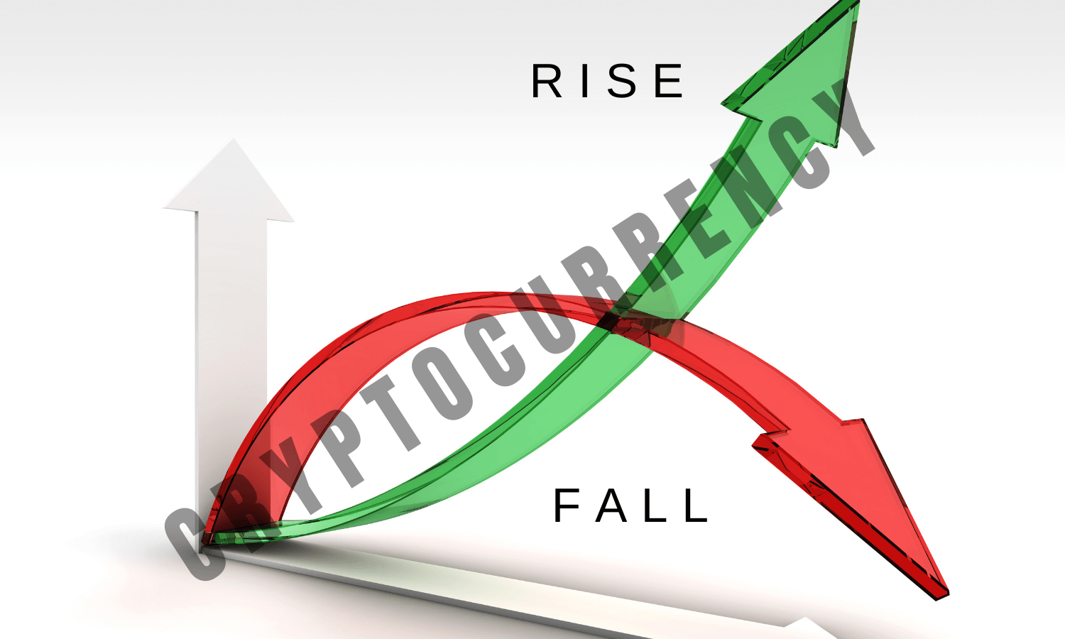 cryptocurrency rise and fall